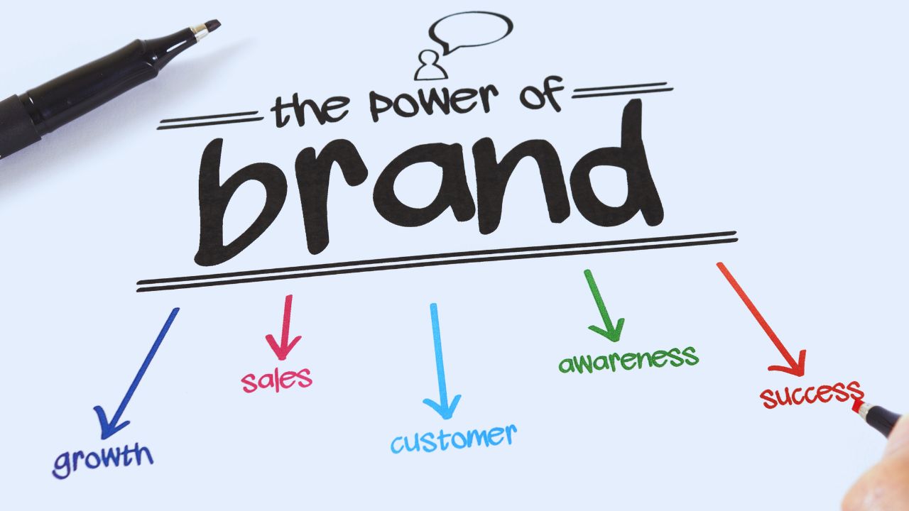 branding